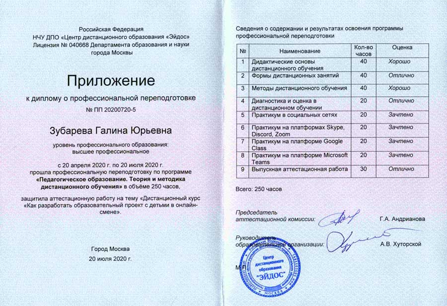диплом, переподготовка, приложение диплом, переподготовка, приложение