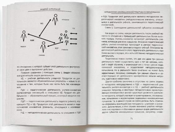 Методология инновационной практики в образовании Методология инновационной практики в образовании